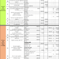 Accounting Balance Sheet Equation