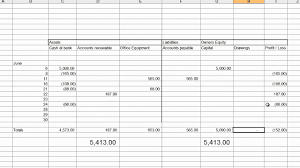 Accounting Worksheet