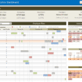 Advanced Features In Excel