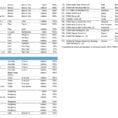 Balance Sheet Equation Worksheet