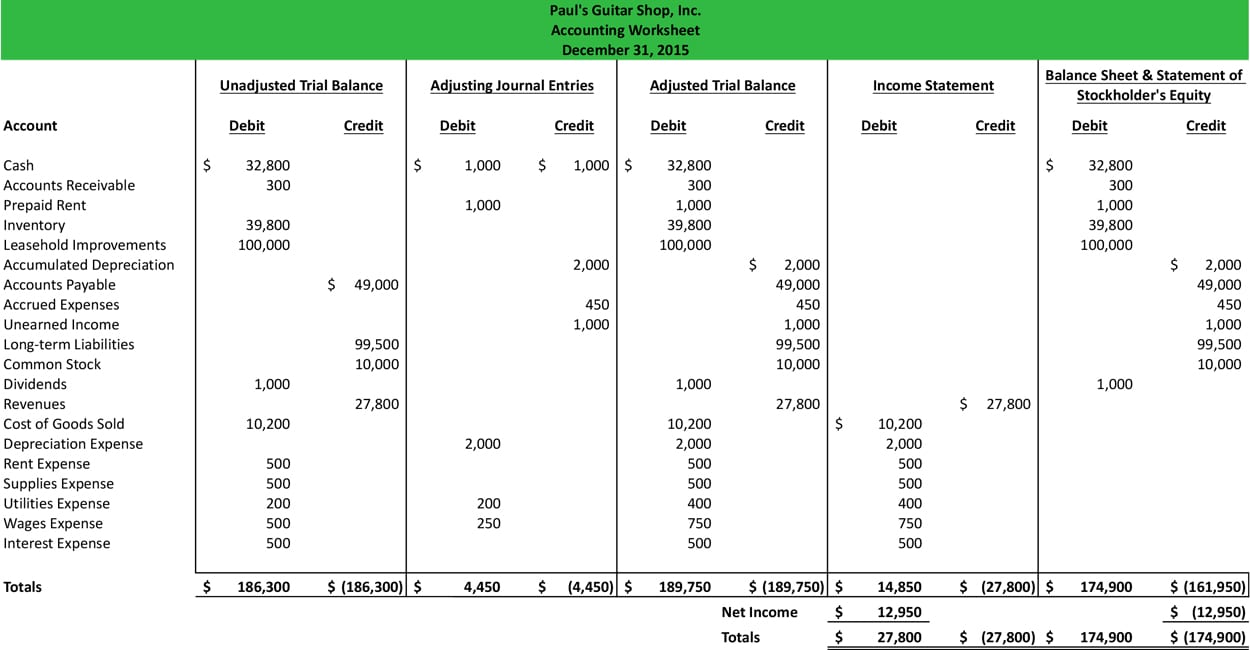 Bookkeeping Spreadsheet Using Microsoft Excel 1