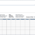 Business Expenses Template Free Download