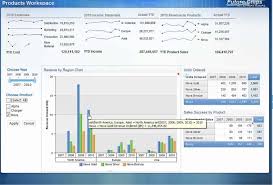 Construction Contract Software