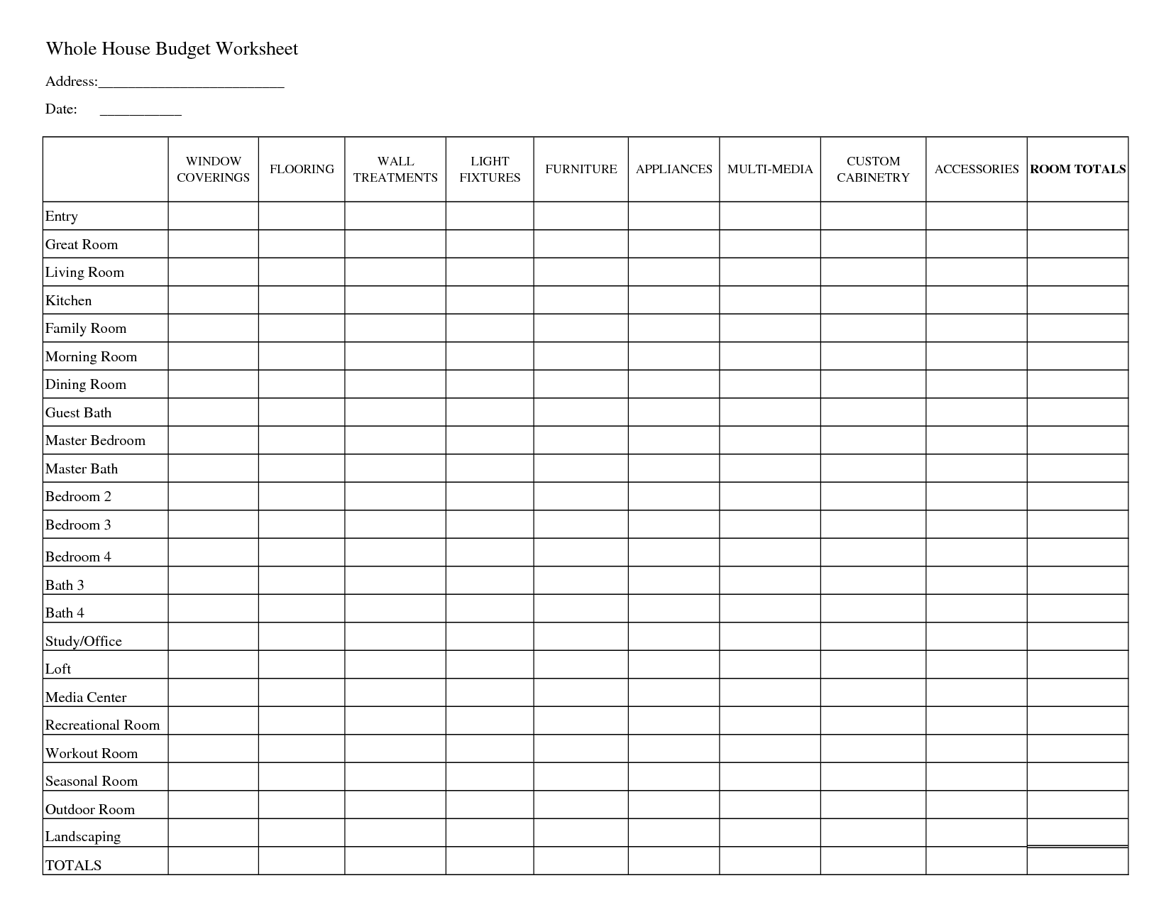 Easy Budget Spreadsheet