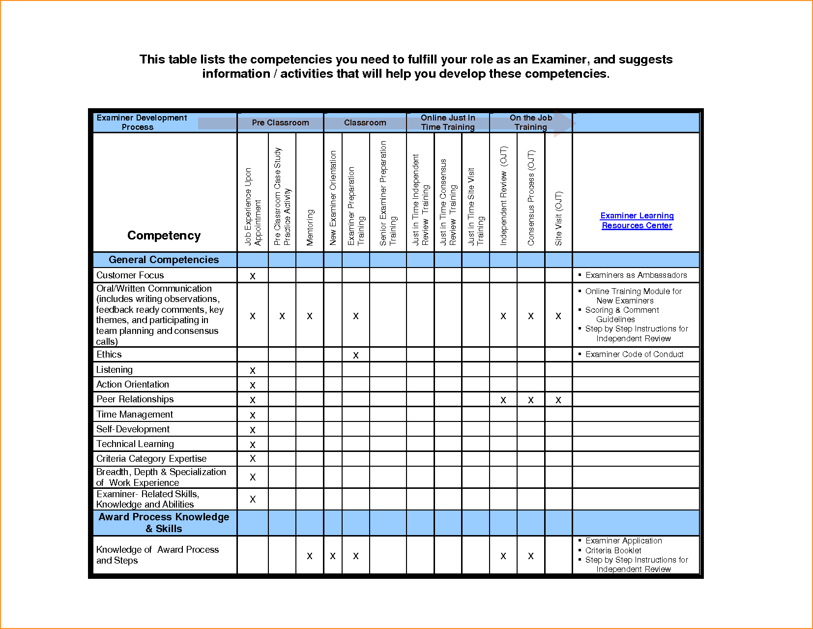 Employee Monthly Attendance Sheet Template Excel