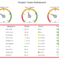 Excel Dashboard Templates Xls