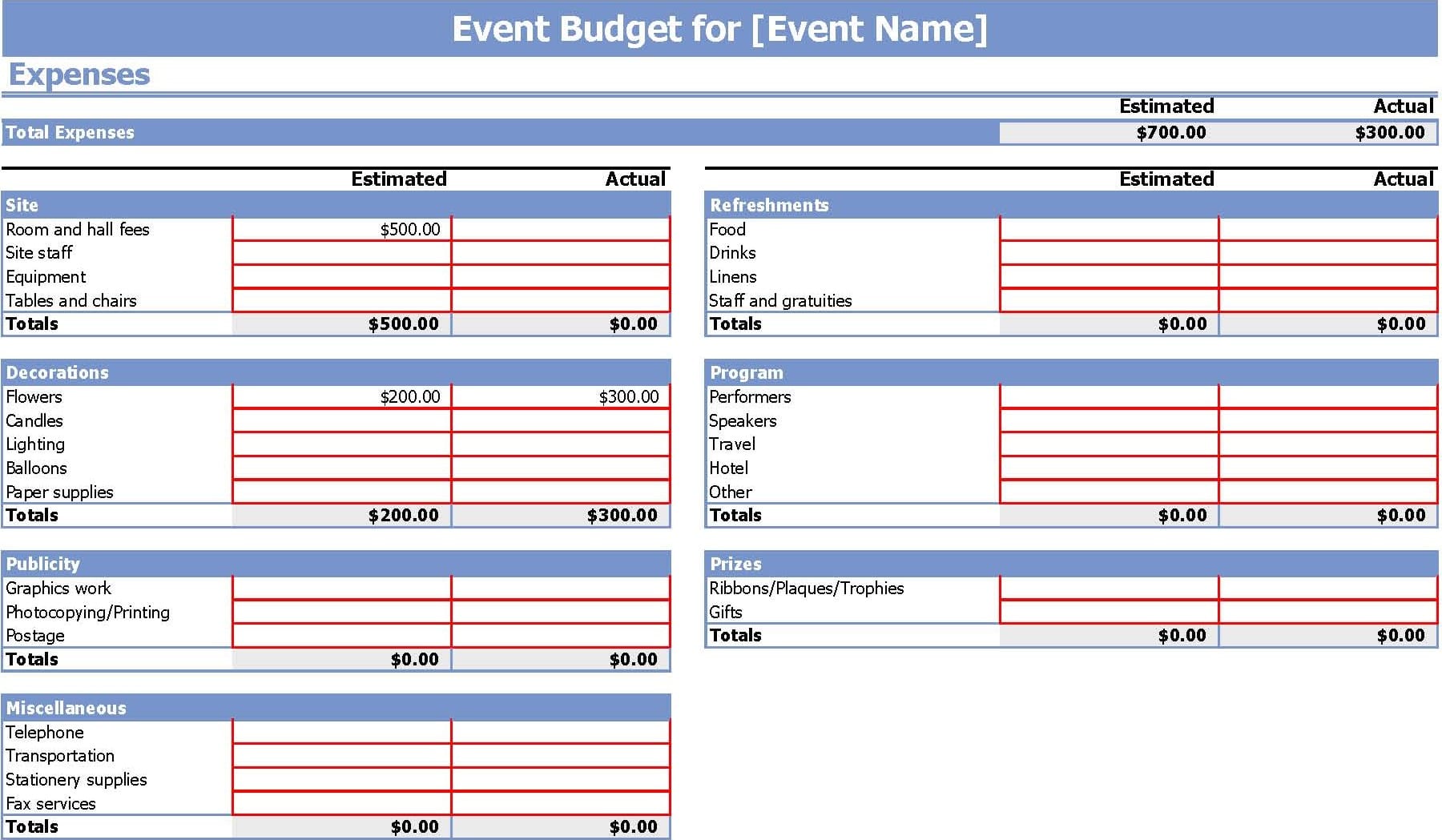 household budget template excel with chart