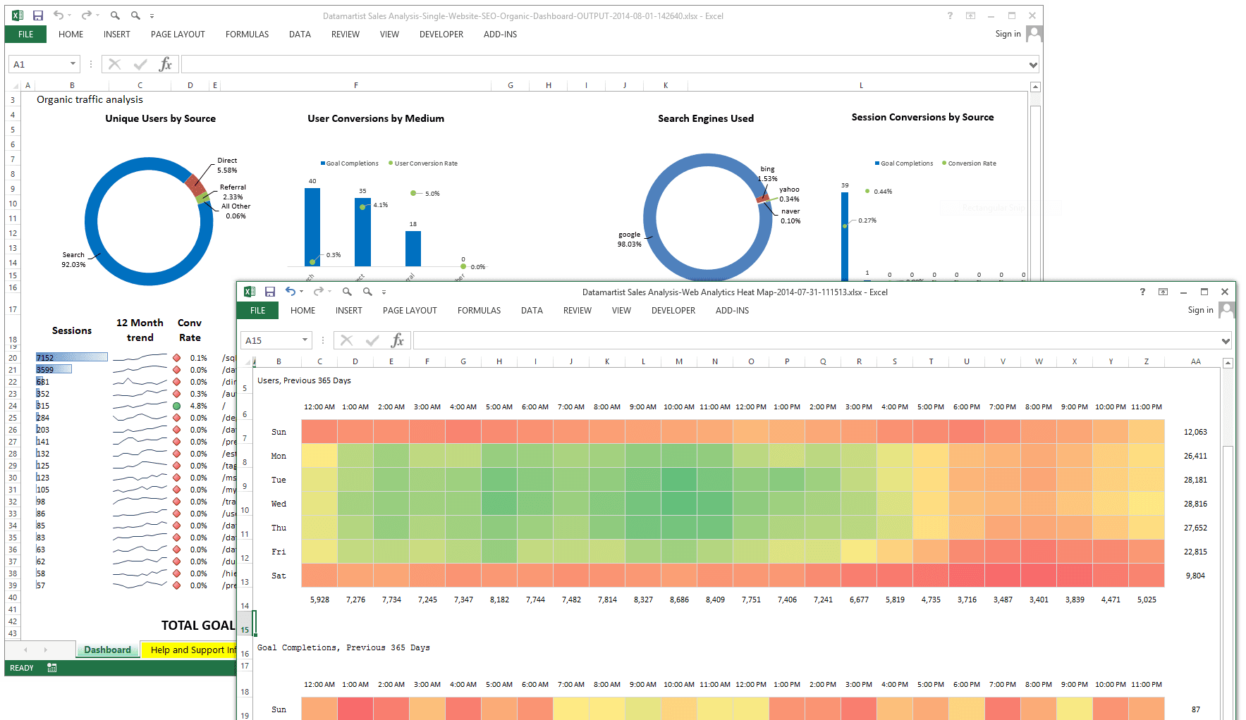 Excel Project Management Dashboard Templates