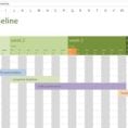 Excel Timeline Chart