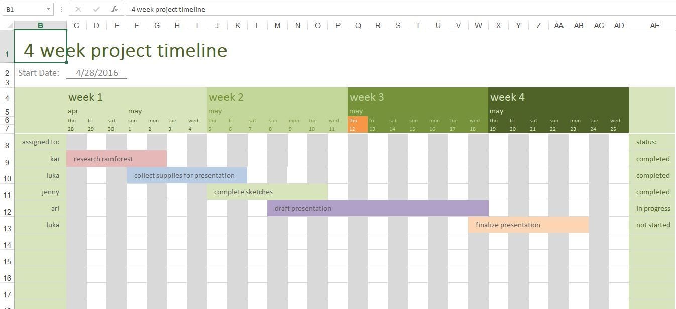 Excel Timeline Chart