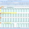 Financial Plan Template For Small Business