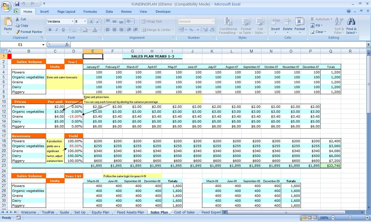 Financial Plan Template For Small Business