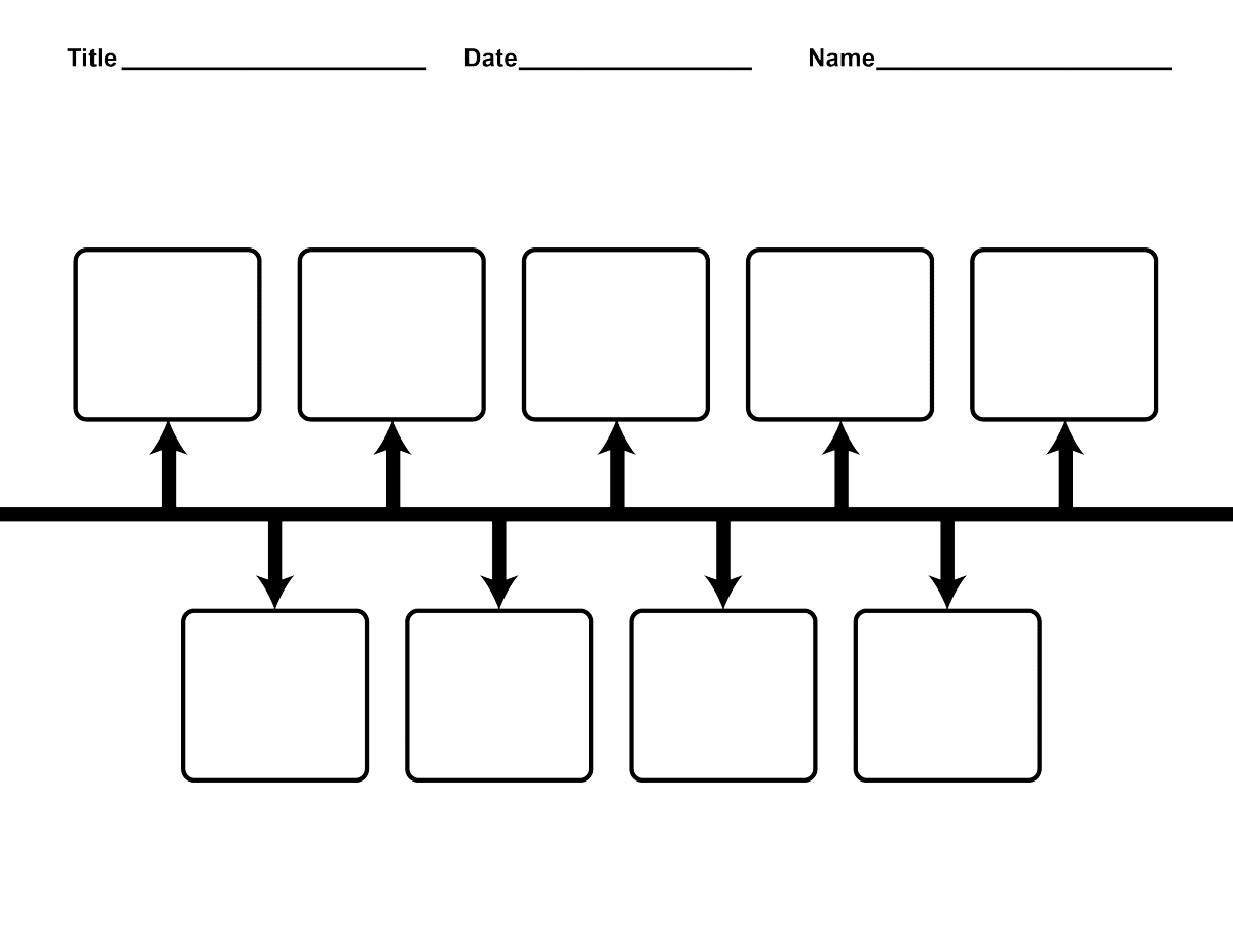 Free Blank Timeline Template Word