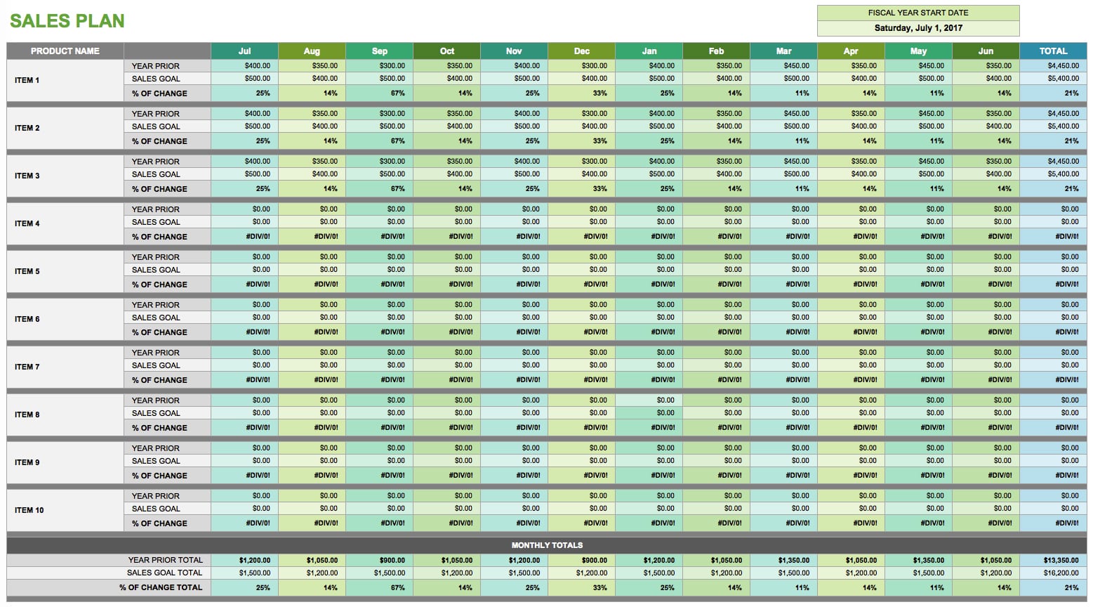 Free Data Sheets Templates