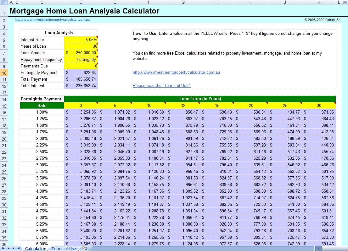 Free Excel Loan Spreadsheet 