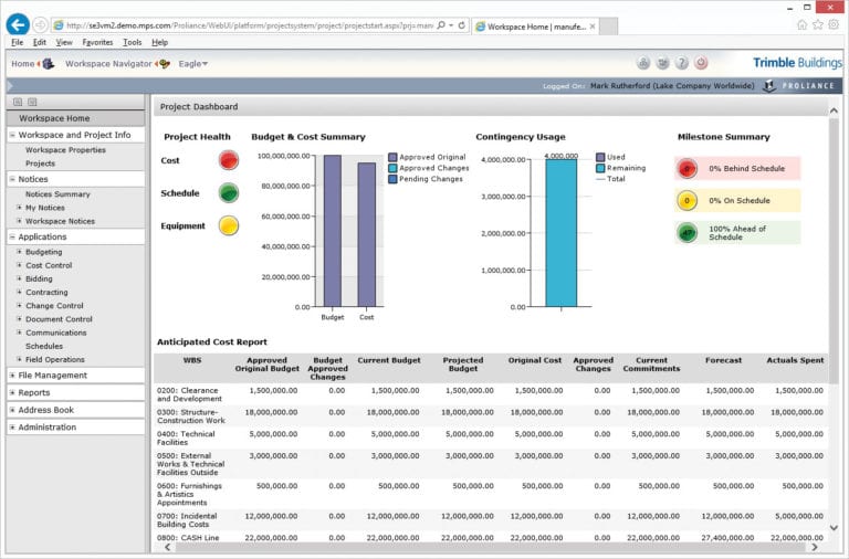 best free project management software 2015 best free project management software 2015