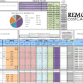 Home Improvement Spreadsheet