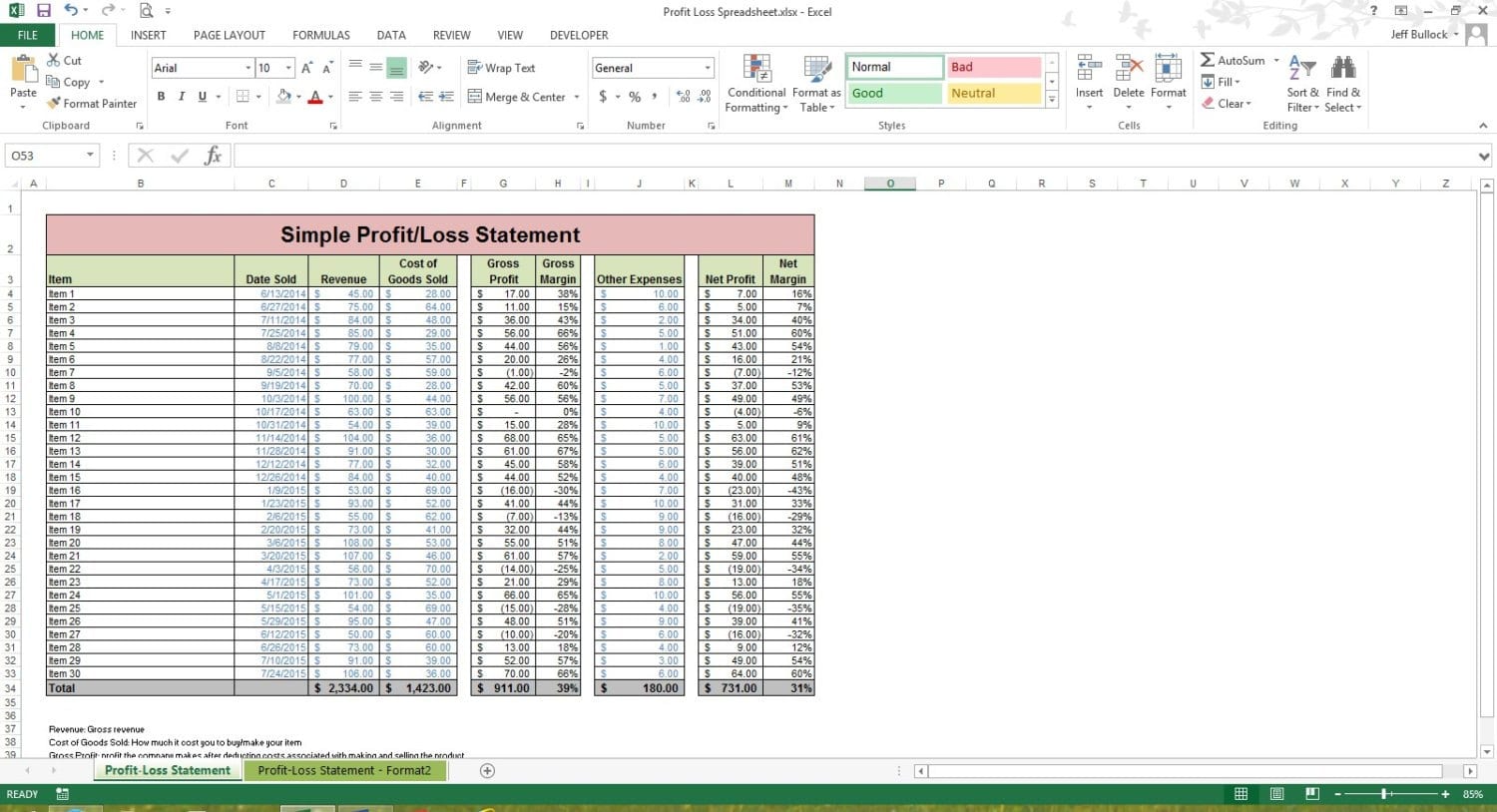 How To Create A Profit And Loss Statement In Excel