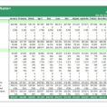 How To Prepare Profit And Loss Account In Excel