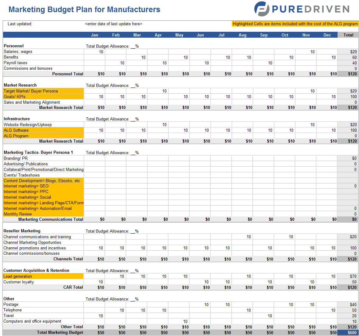 Marketing Calendar Template 2017