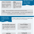 Monumental Life Insurance Company Forms