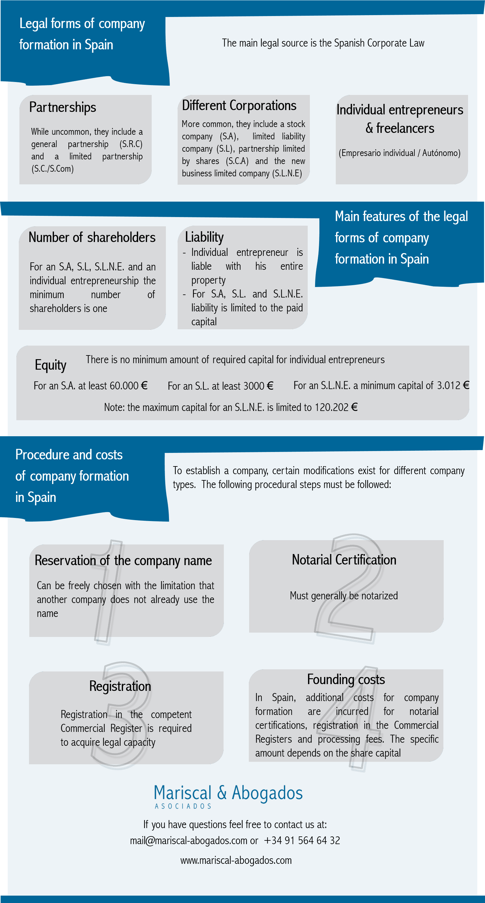 Monumental Life Insurance Company Forms