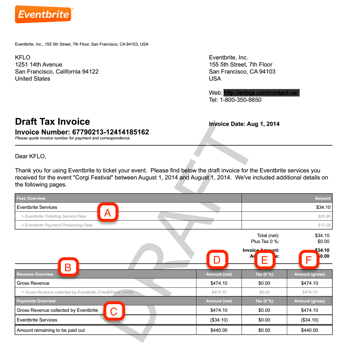 invoice template paypal