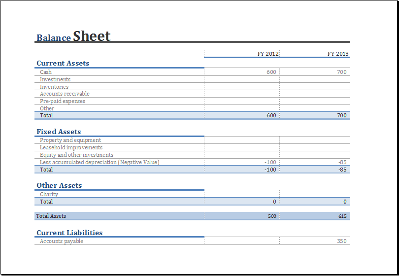personal balance sheet template excel —