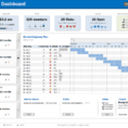 Project Dashboard Template Excel Free