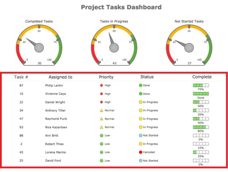 Project Management Tools Free 1 Excelxo