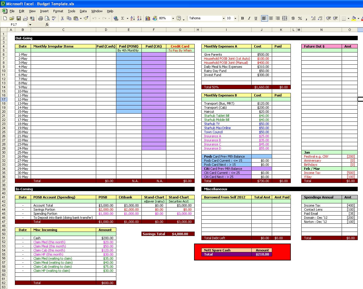 renovation estimate template free —