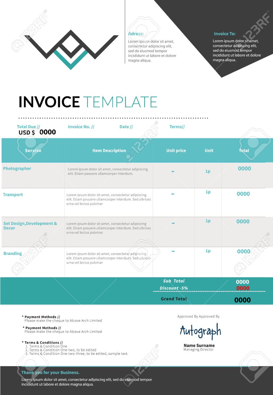 Sample Paypal Invoice