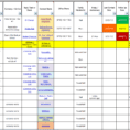 simple project plan template 2