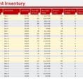 small business inventory spreadsheet template