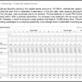 startup financial plan template