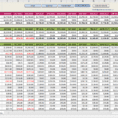 Tracking Expenses