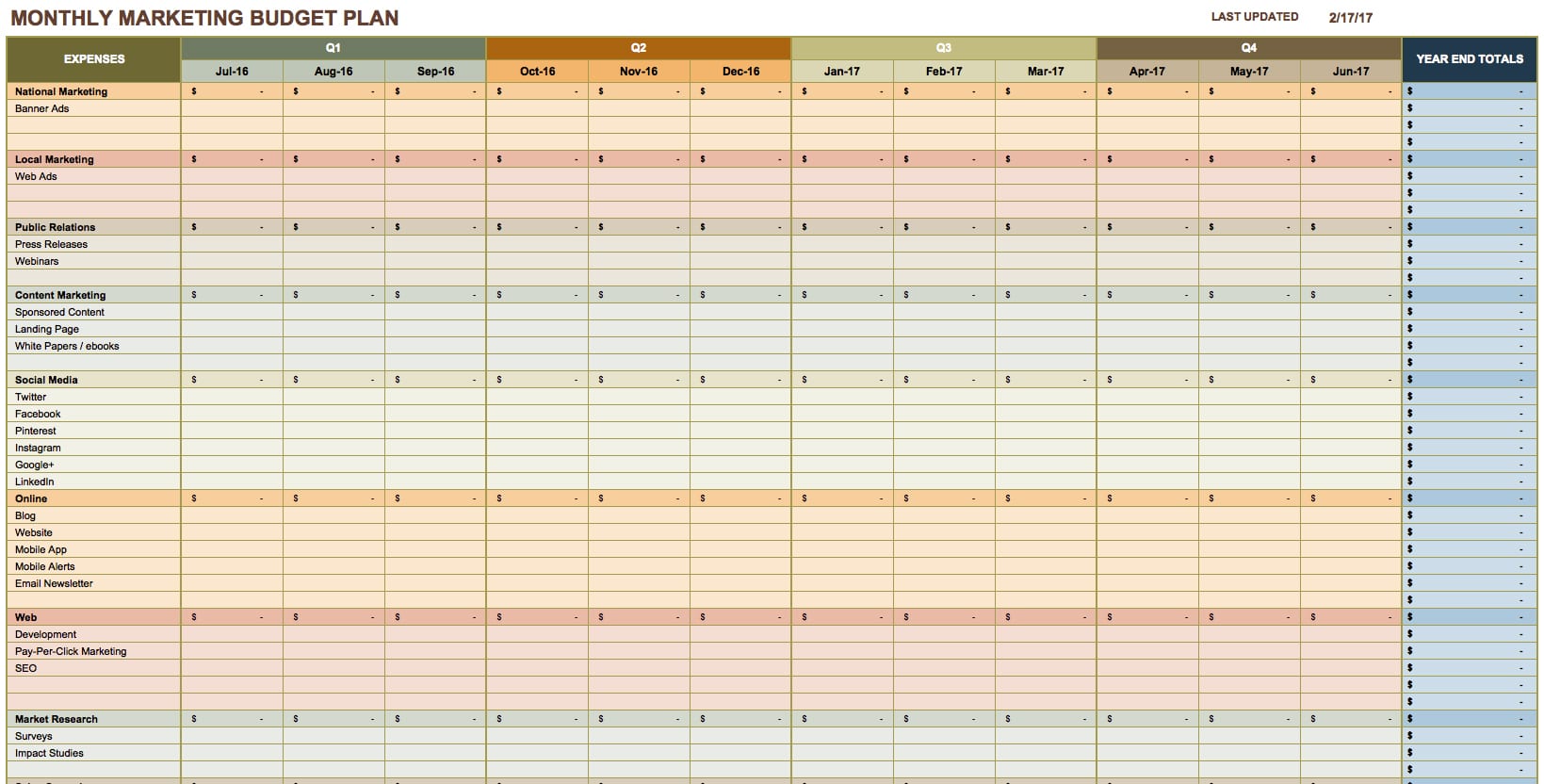 month to month expenses spreadsheet excel