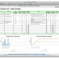 12 Month Financial Projection Template