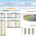 Easy Free Budget Spreadsheet