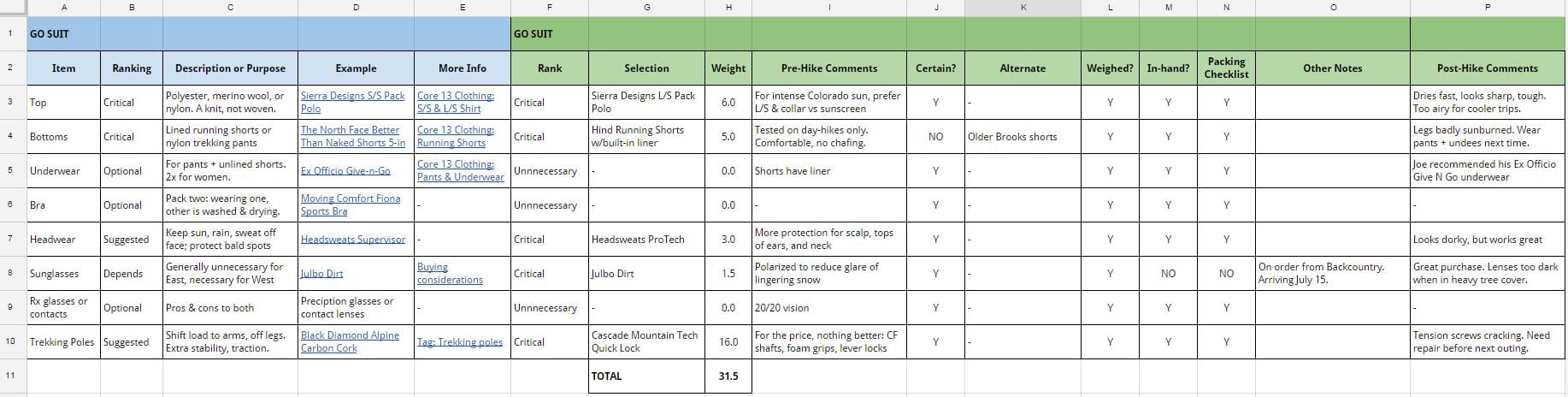 Equipment Inventory List Template