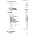 Excel Profit Loss