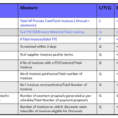 KPI Document Template