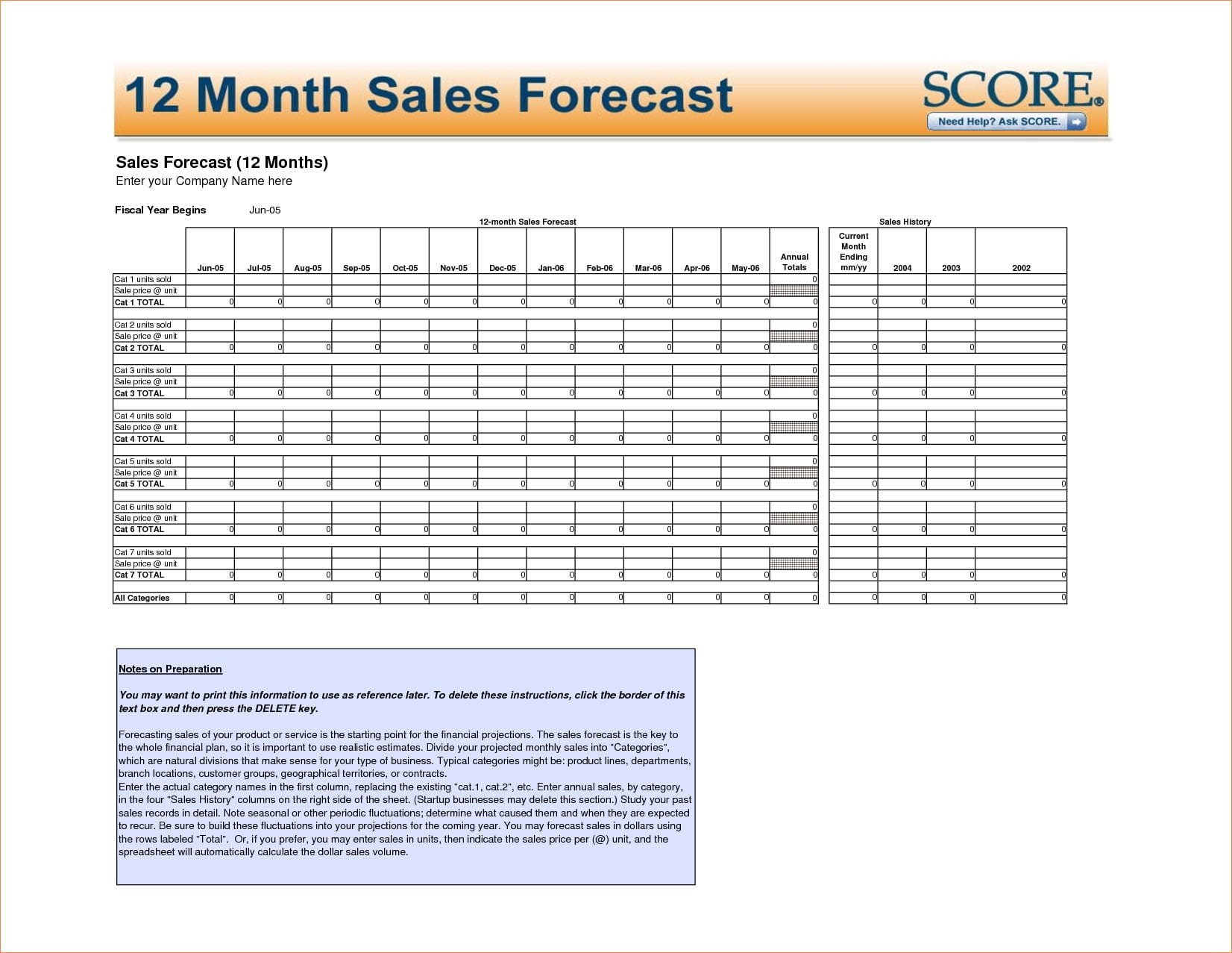 Sales Forecast Spreadsheet Template Excelxo