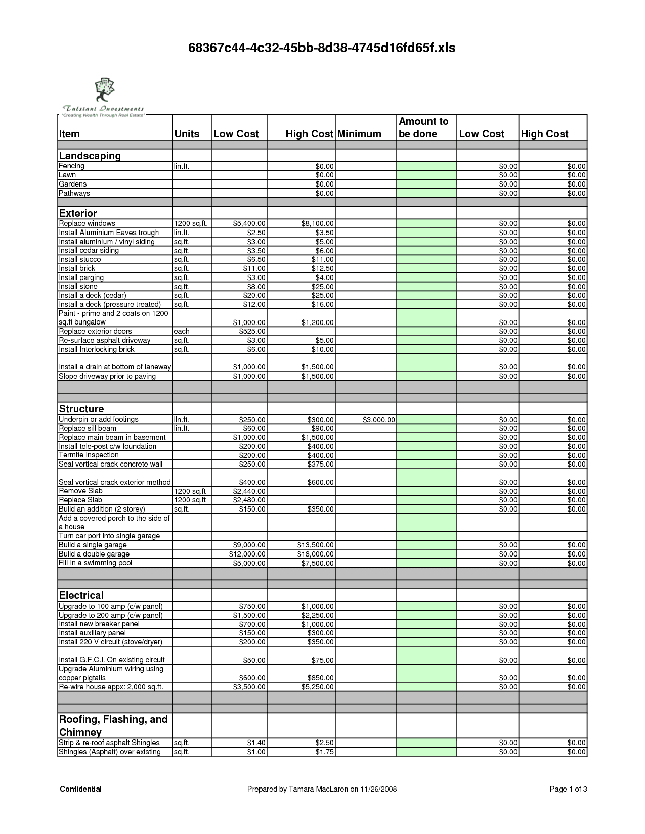 Bathroom Renovation Spreadsheet