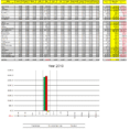 Business Expense Tracking Spreadsheet Template