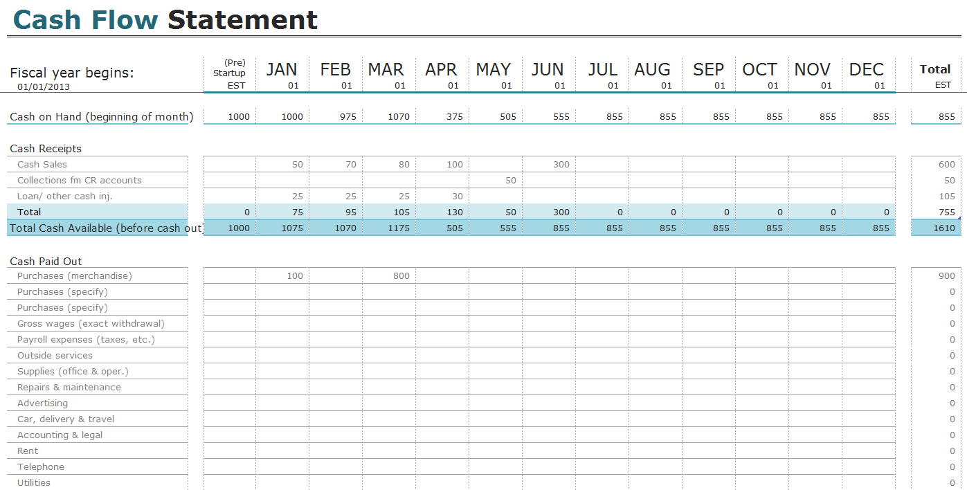Excel Spreadsheet Template For Scheduling