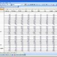 How To Create A Profit And Loss Statement In Excel 2