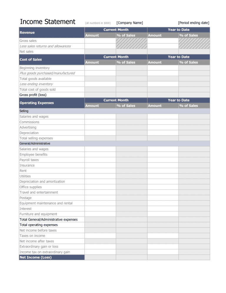 and expenditure template for small business —