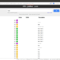 Ip Address Spreadsheet Template Excel