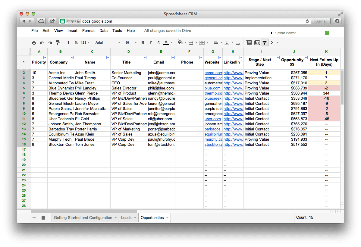 Sales Tracking Spreadsheet Template Excelxo